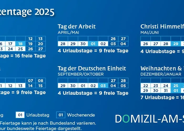 Domizil Am Siel * Fedderwardersiel